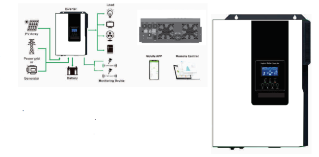 Conti CSHI-3500 3.5KW Hybrid Inverter