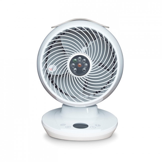 Meaco Fan 650 Air Circulator